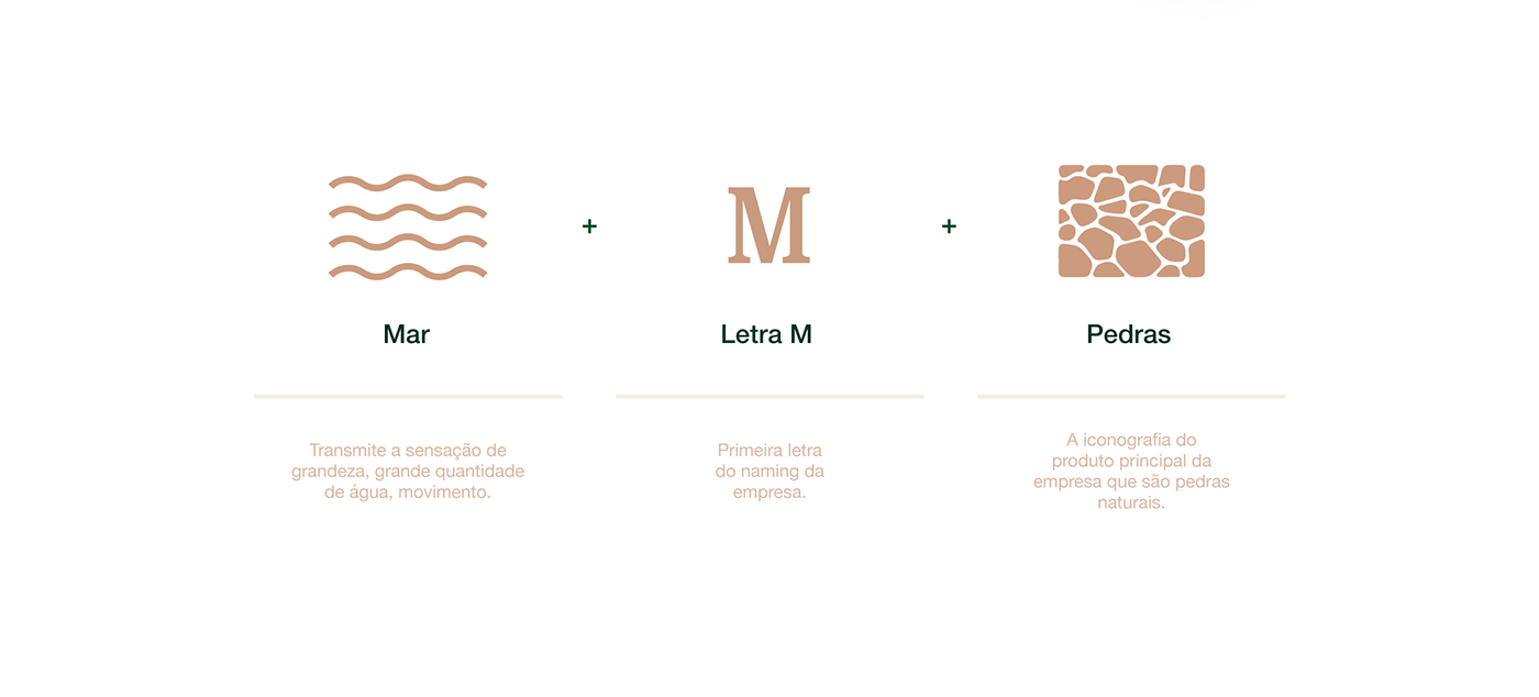 logotipo-mar-de-pedras